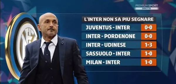 意篮协主席：曼联同意组篮球队，将加入筹划中的NBA欧洲联盟（意篮协主席称曼联已同意组建篮球队，拟加入筹备中的NBA欧洲联盟）